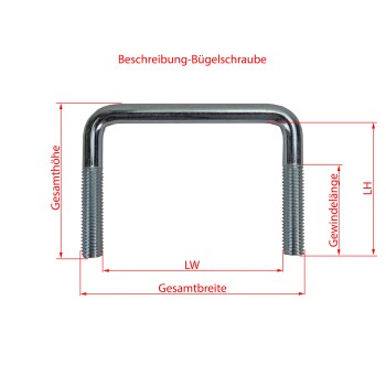 Bügelschraube M10 verzinkt LH = 60 mm LW = 103 mm – Bild 2
