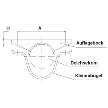 60mm Auflagebock für Rundrohre Klemmverbindung von Deichsel zu Anhänger Rahmen – Bild 4