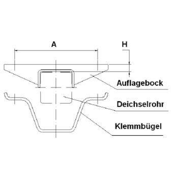 60mm Auflagebock Vierkantrohr Klemmverbindung von Deichsel zu Anhänger Rahmen – Bild 4